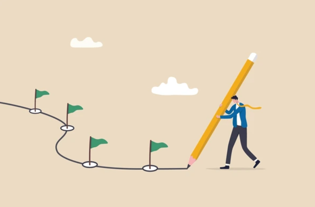 Impact Measurement Frameworks